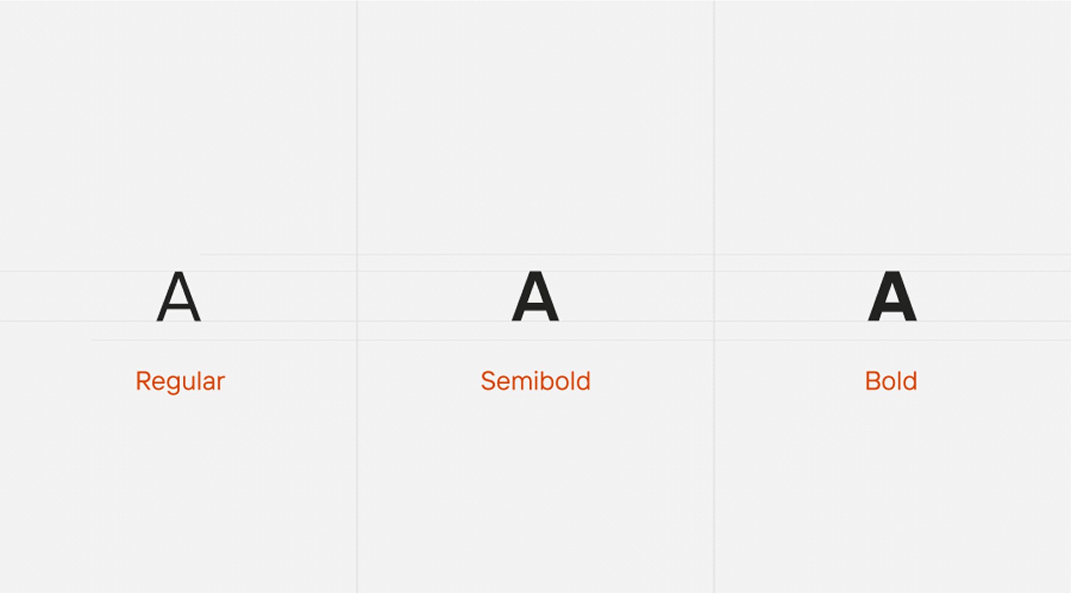 Alibaba B2B Sans type system