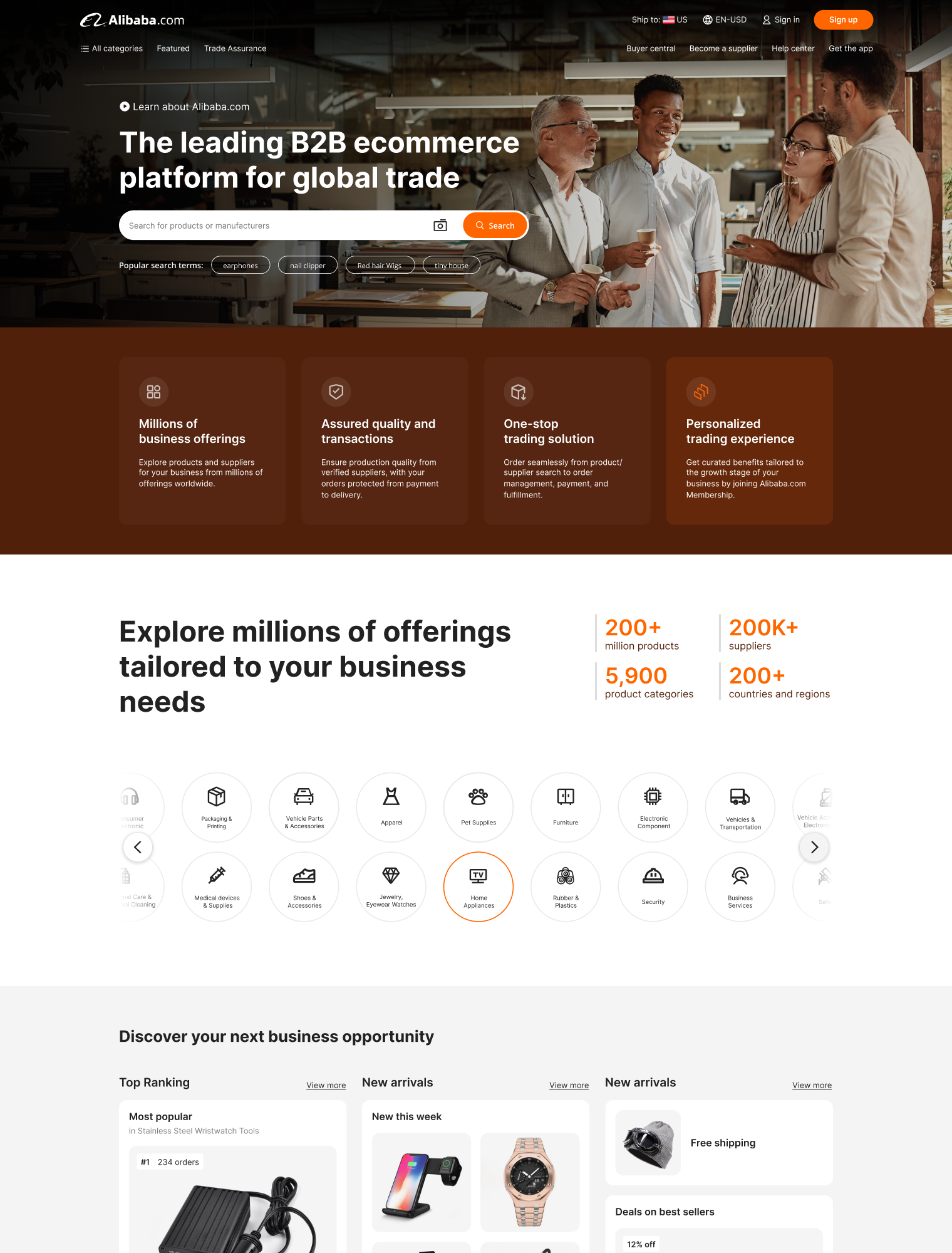 Alibaba.com desktop homepage for first-time visitors